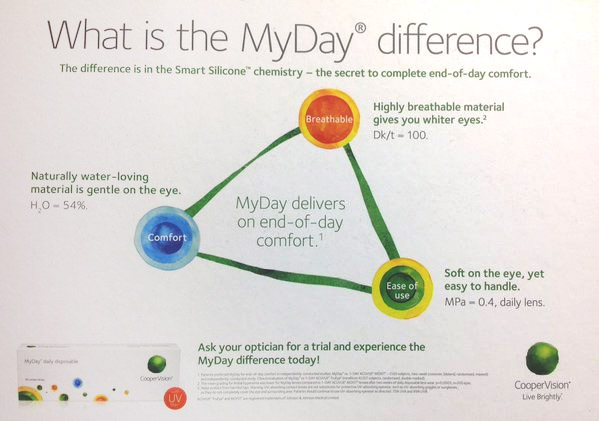 coopervision-myday-review-contacts-advice