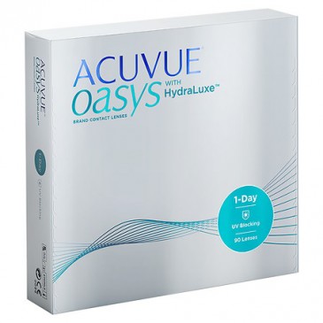 Johnson & Johnson Acuvue Oasys 1-Day Review