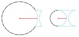 Converting a Glasses Prescription To Contact Lenses TUTORIAL - Part 1 ...