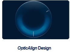 ULTRA for Astigmatism Review - OpticAlign Design