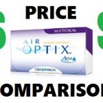 Air Optix Multifocal Price Comparison - Compare 19 Sites in Seconds!