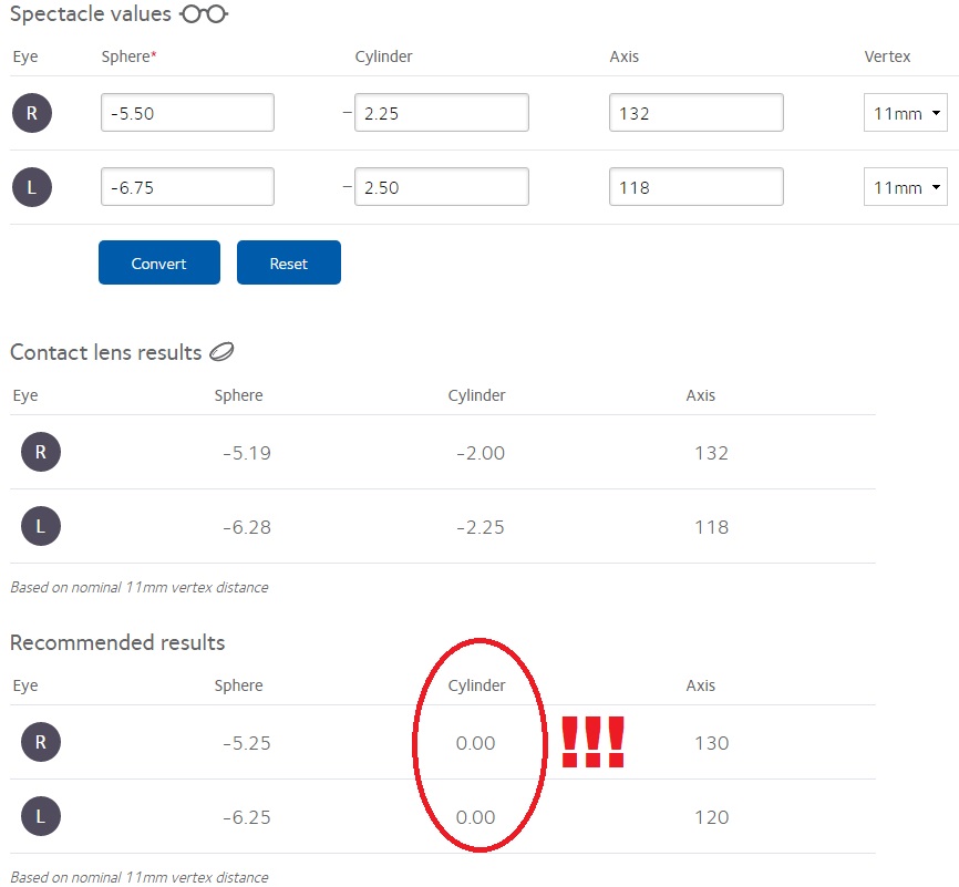 Spectacle Calculator by CooperVision - No Cylinder Values