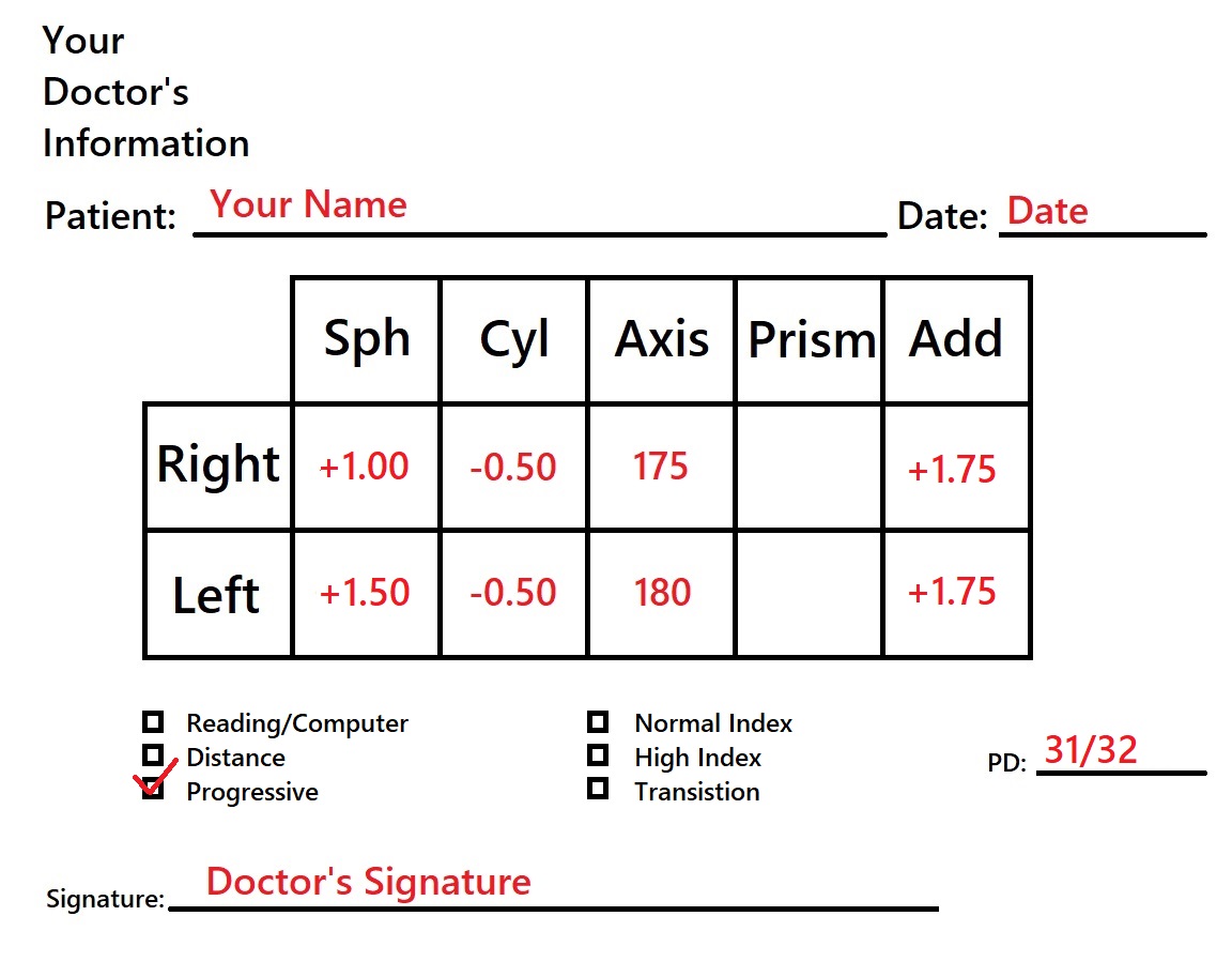 how to read progressive glasses prescription