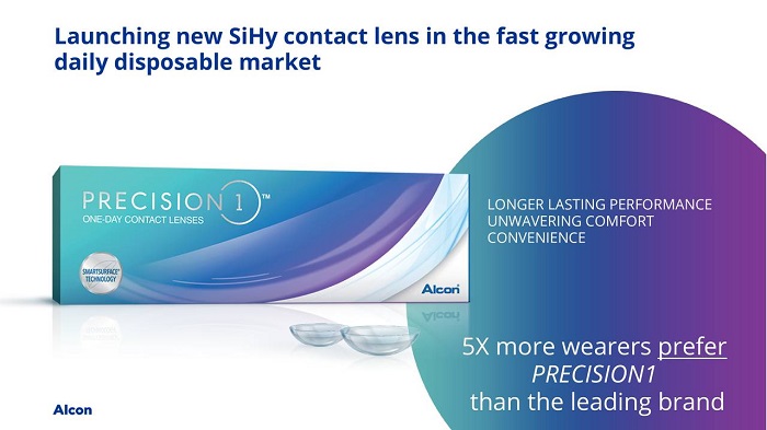 PRECISION 1 ONEDAY CONTACT LENSES Marketing