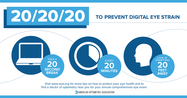 The 20 20 20 rule by the AOA